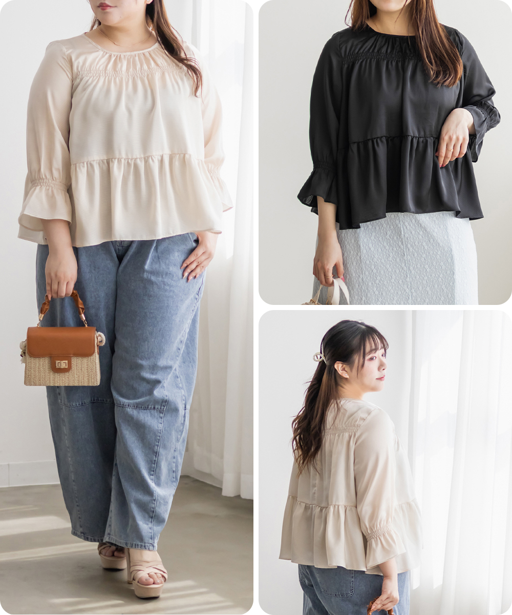 coordinate4