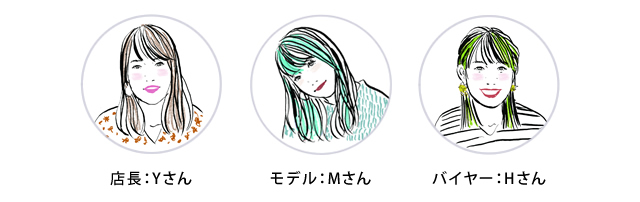 商品企画チーム