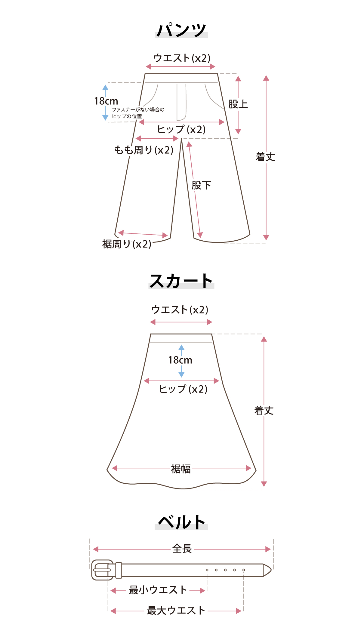 ボトムスの採寸方法について