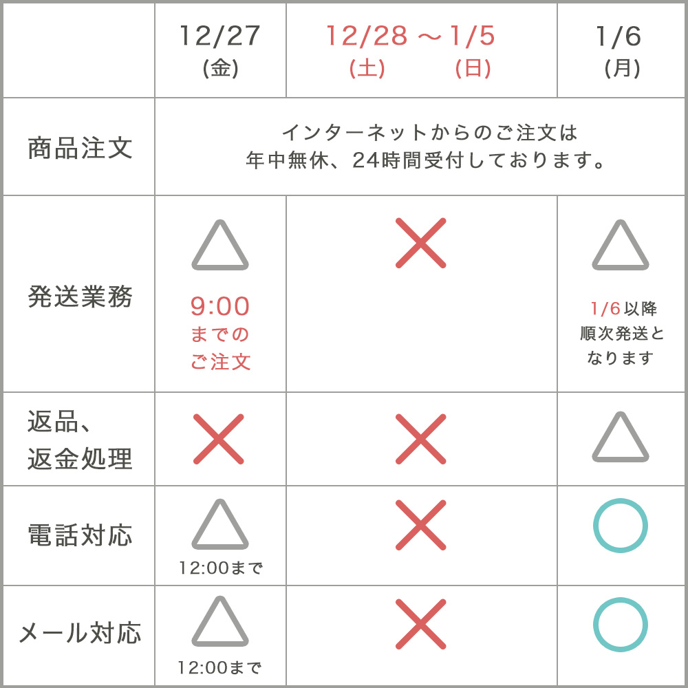 休暇期間早見表