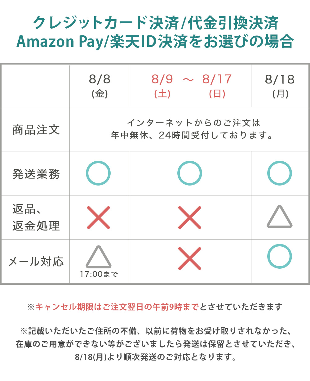 休暇期間早見表